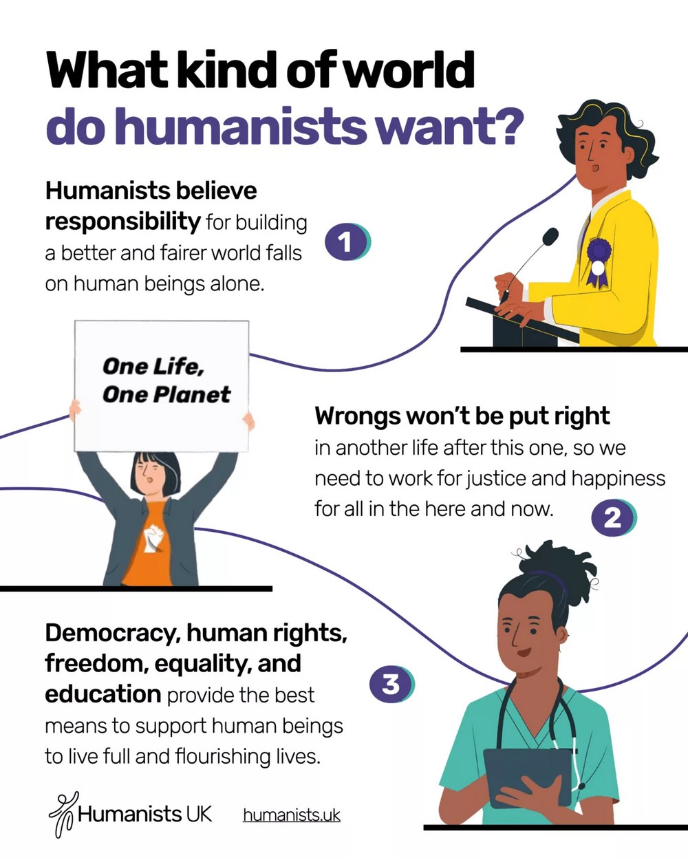 Humanism cartoon 3